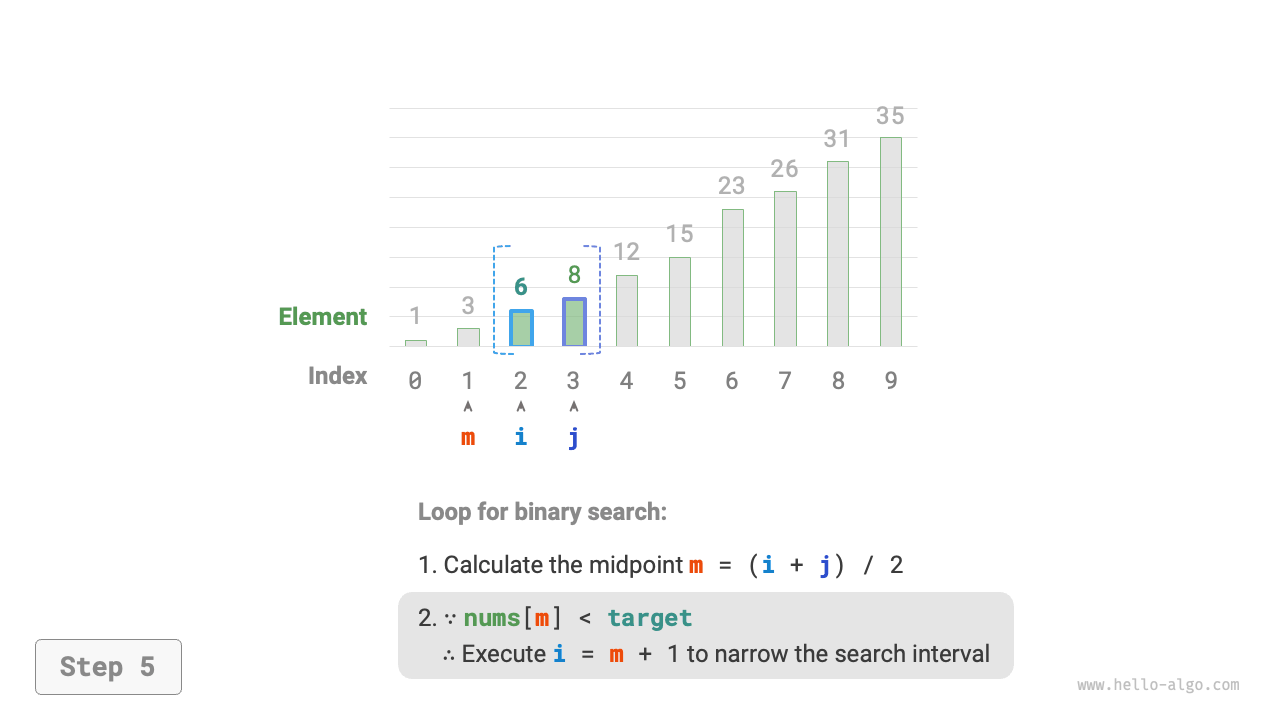 binary_search_step5