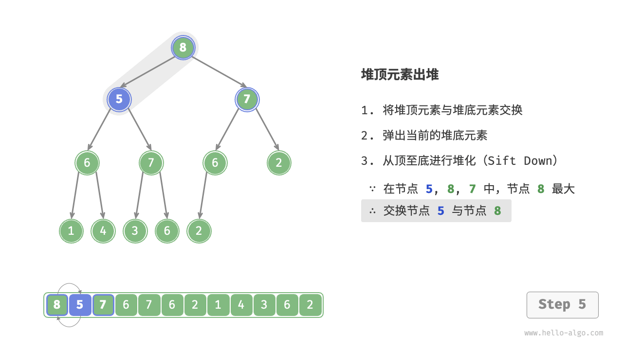 heap_pop_step5