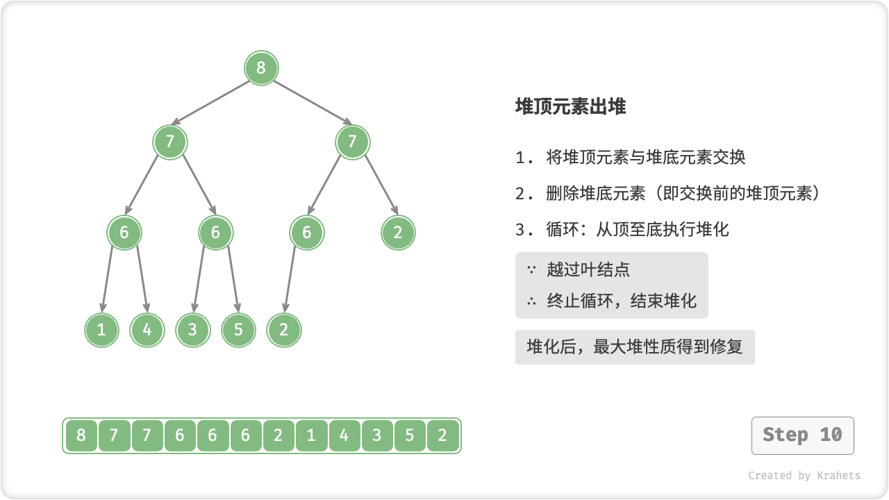 heap_poll_step10