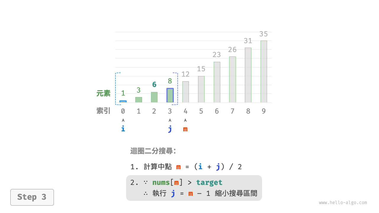 binary_search_step3