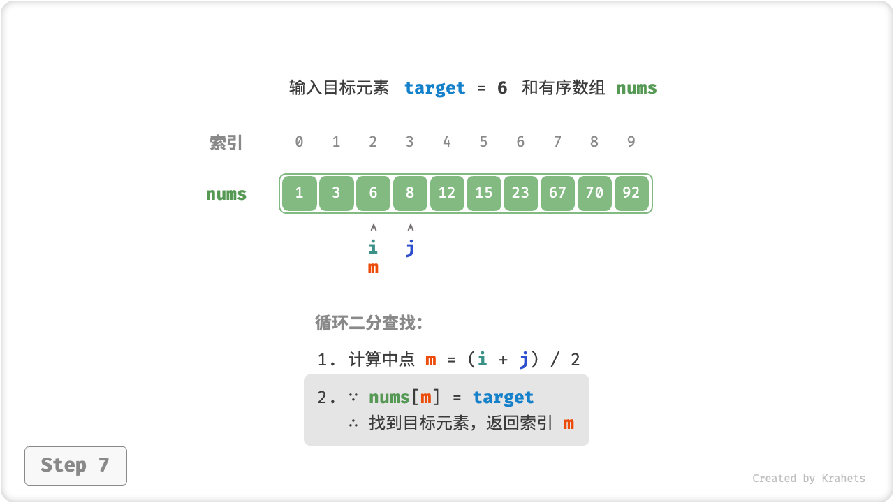 binary_search_step7