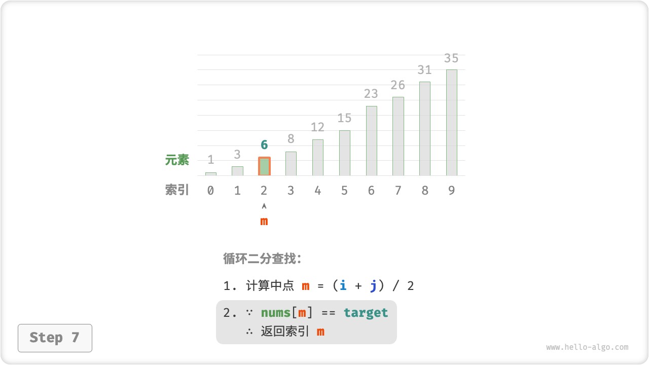 binary_search_step7