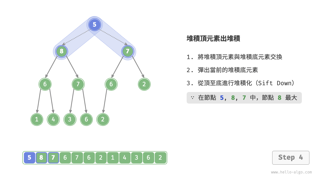 heap_pop_step4