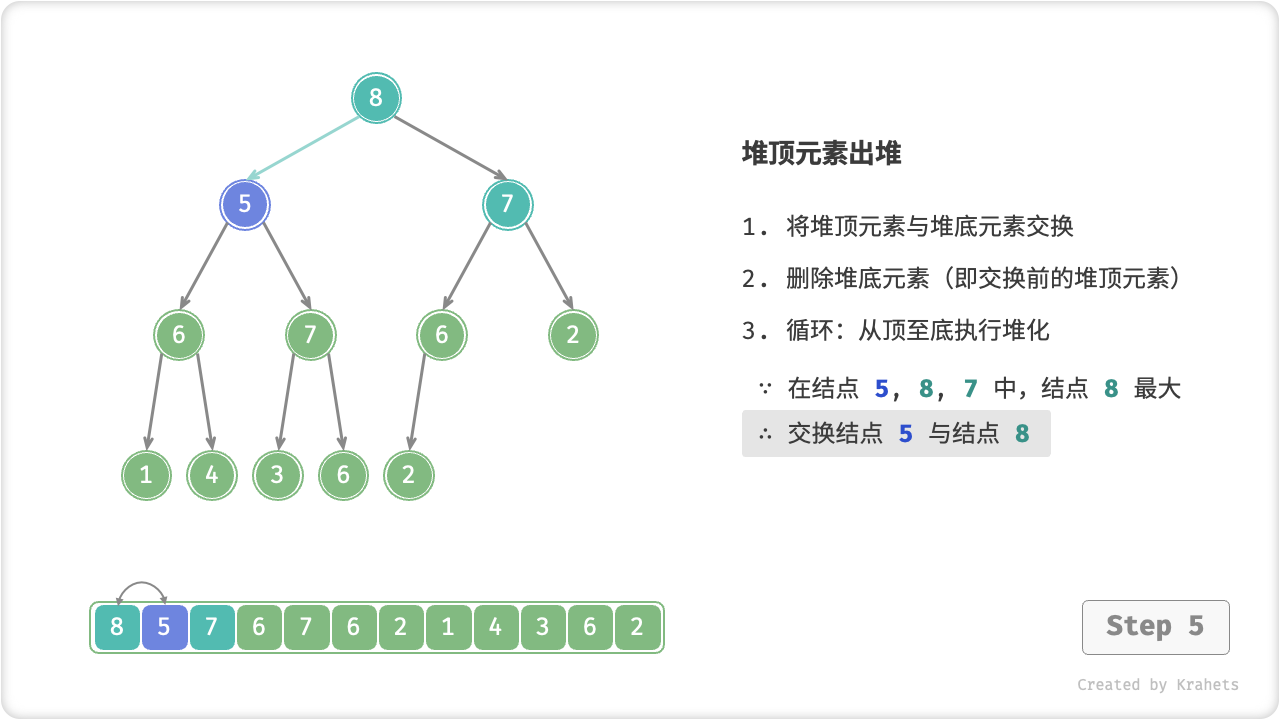 heap_pop_step5