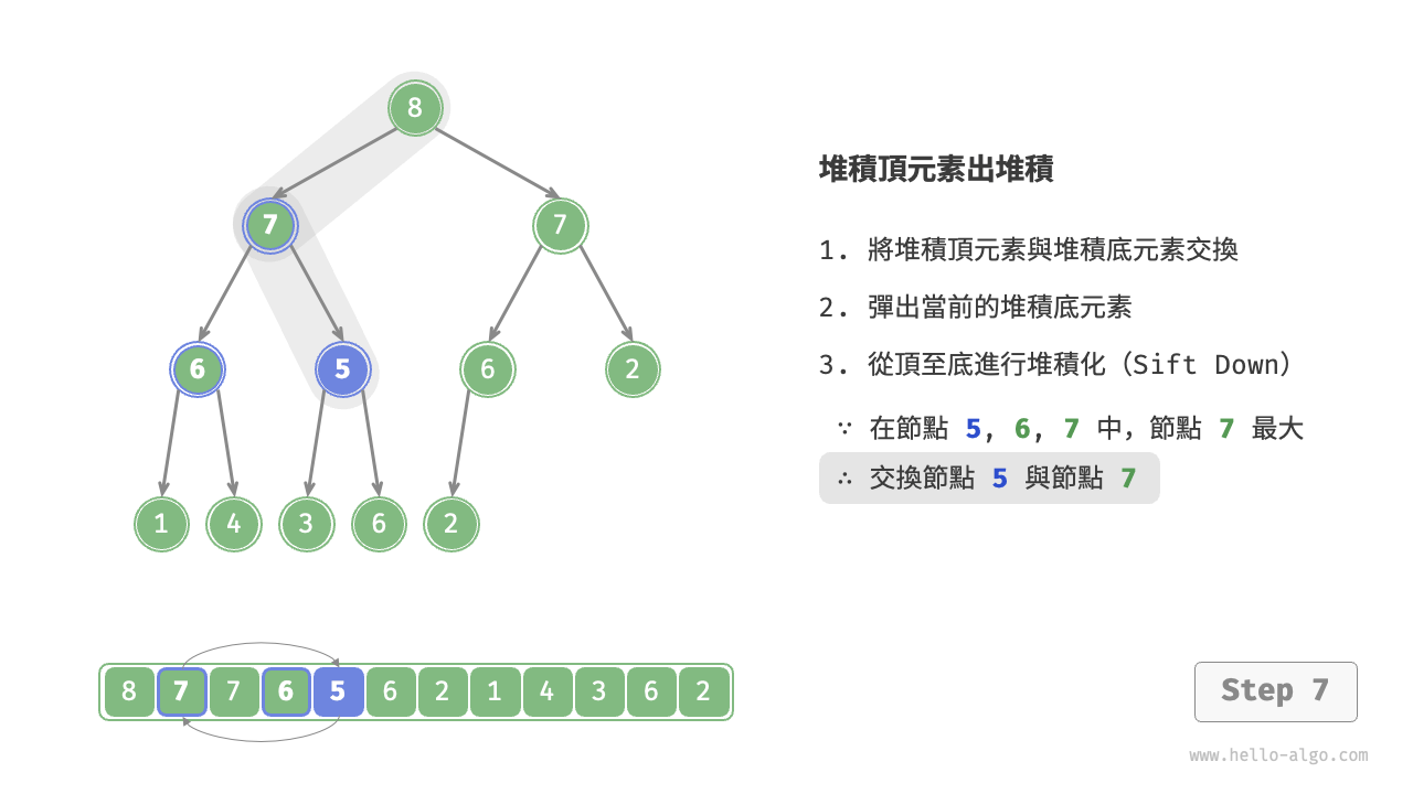 heap_pop_step7