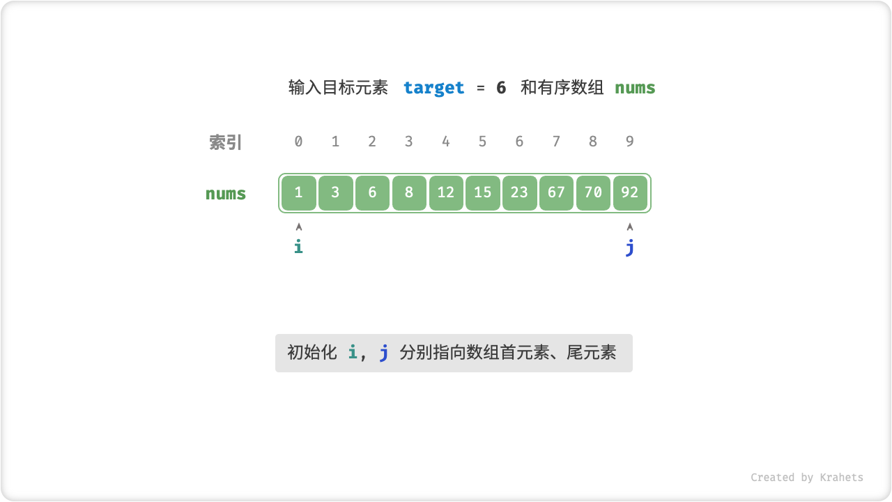 binary_search_step1