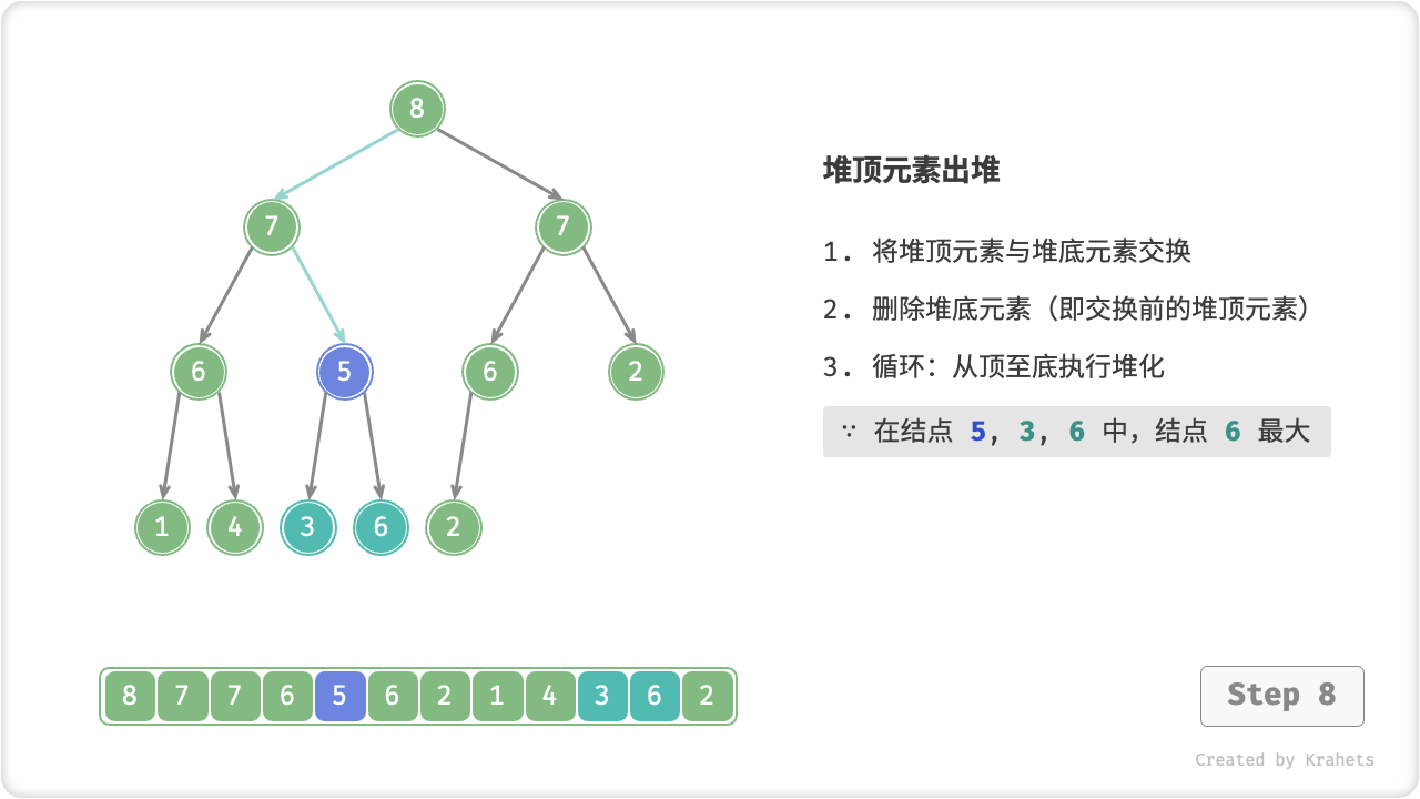 heap_pop_step8