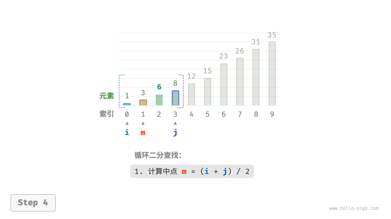 binary_search_step4