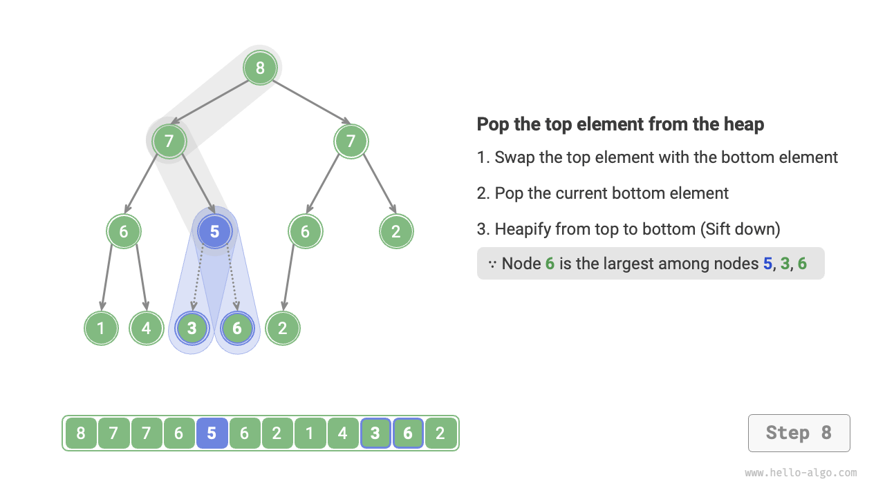 heap_pop_step8