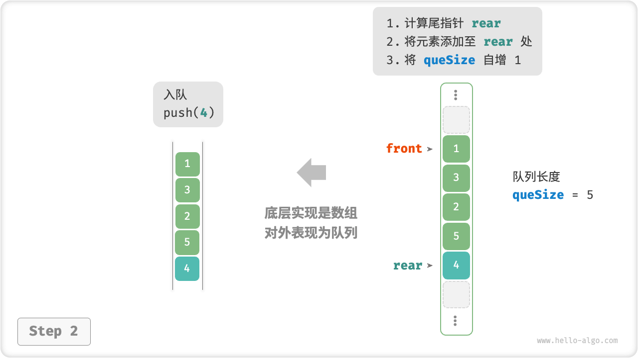 array_queue_push