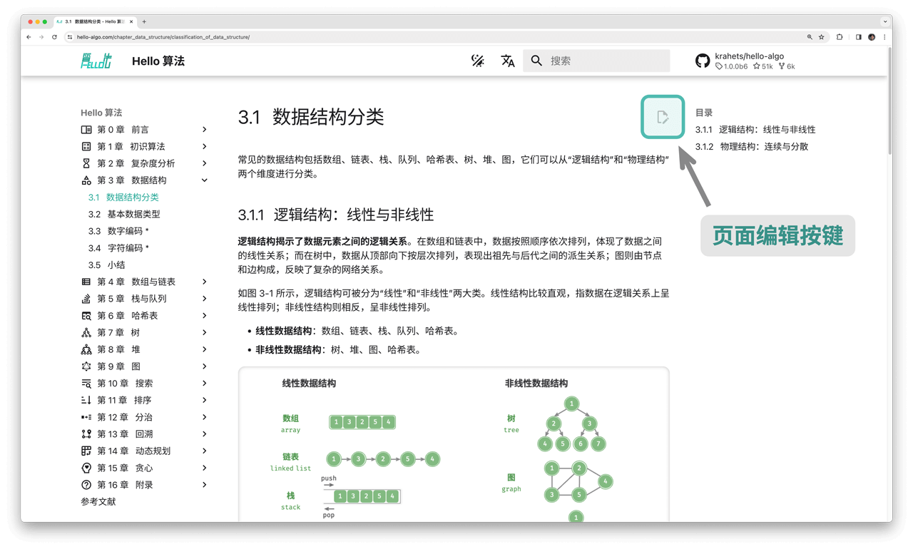 页面编辑按键