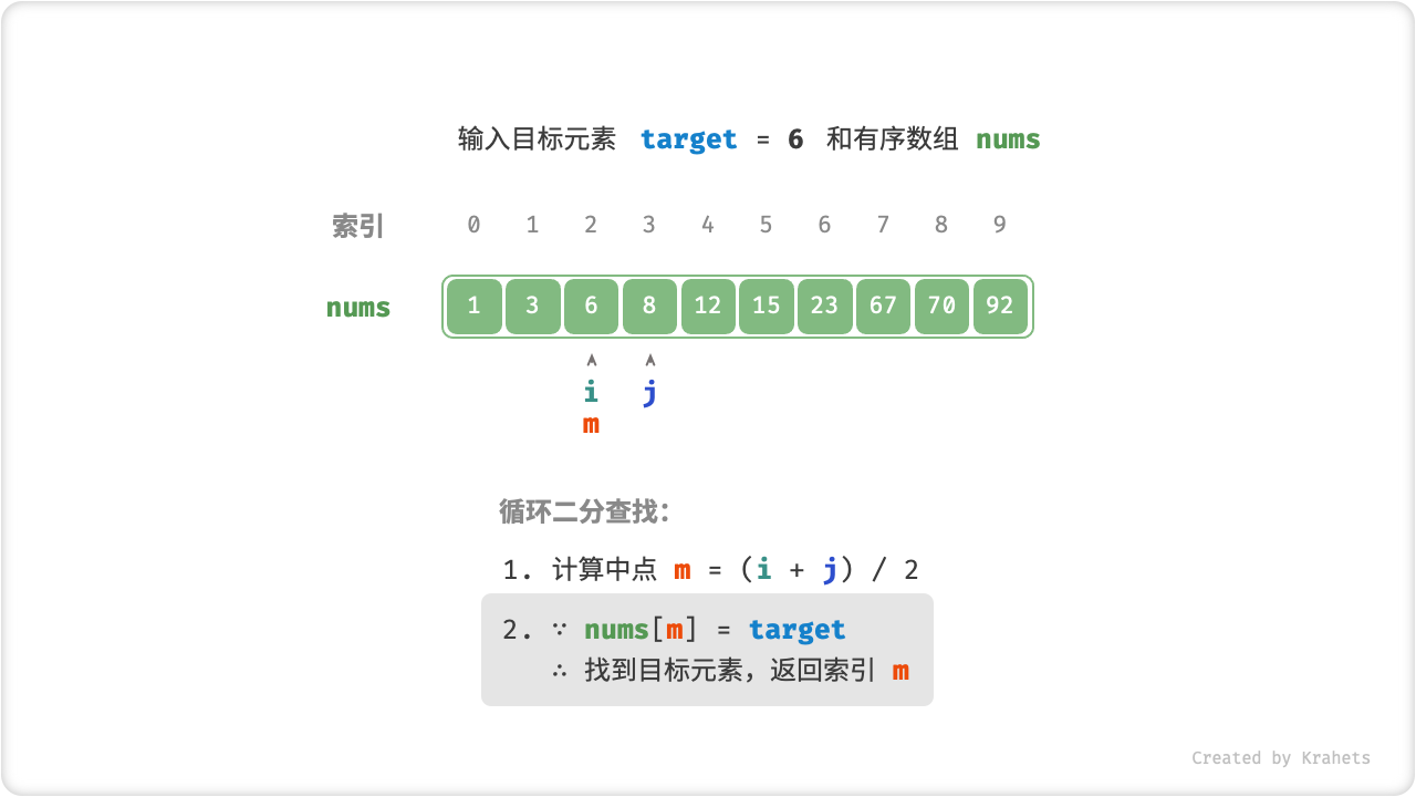 binary_search_step7