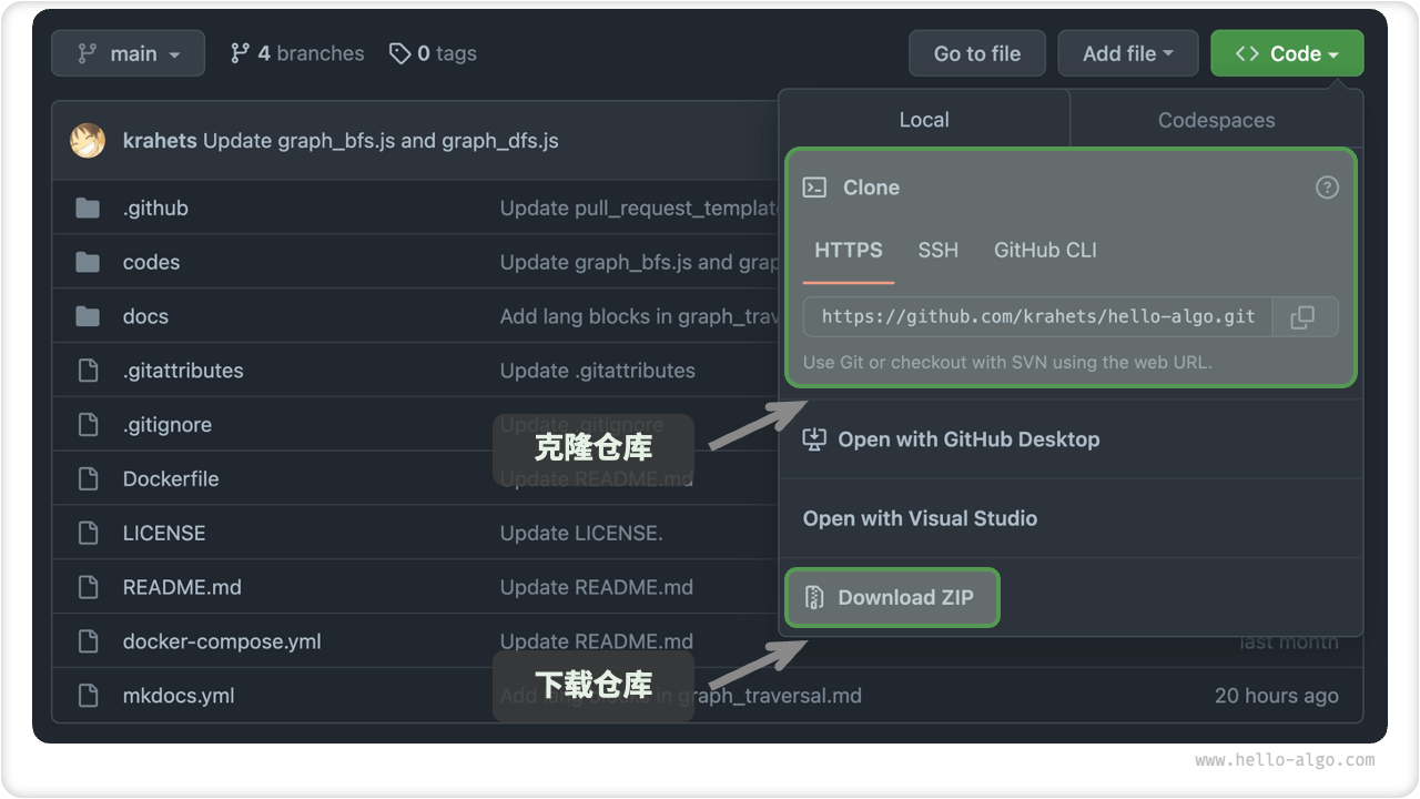 Cloning Repository and Downloading Code