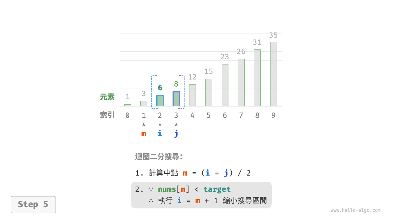 binary_search_step5