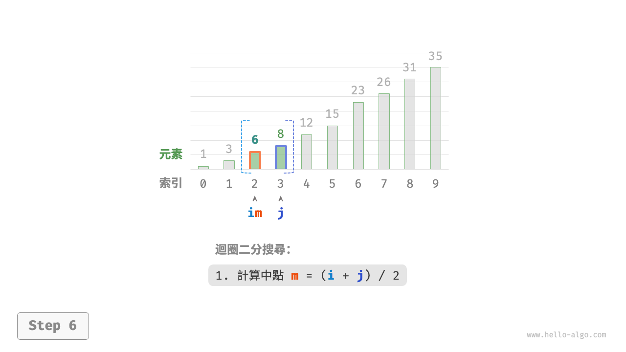 binary_search_step6