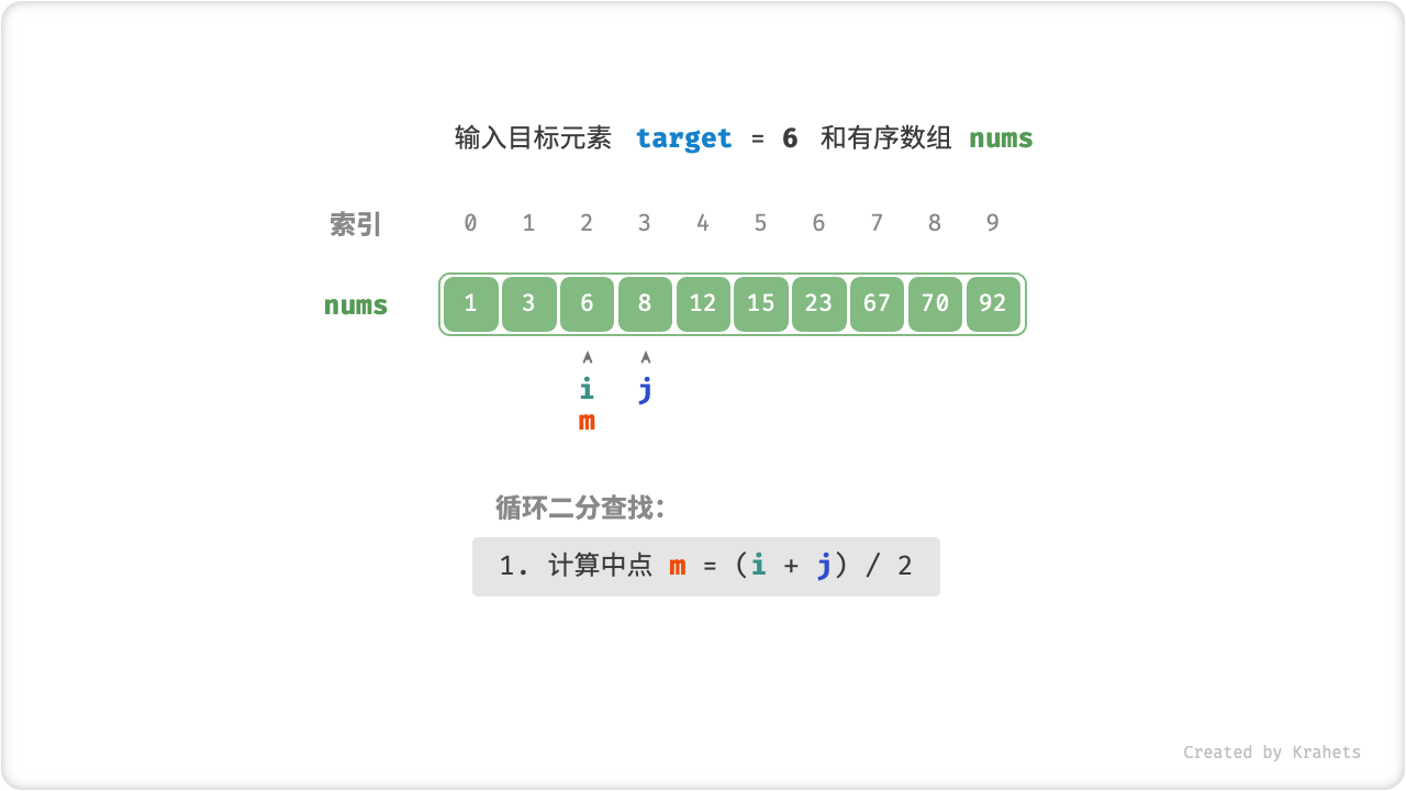 binary_search_step6