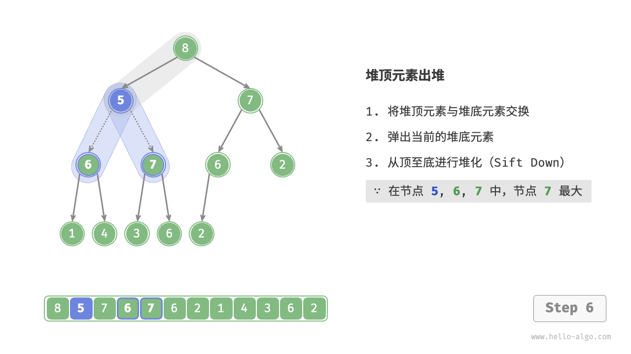 heap_pop_step6