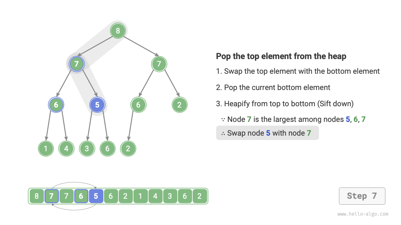 heap_pop_step7