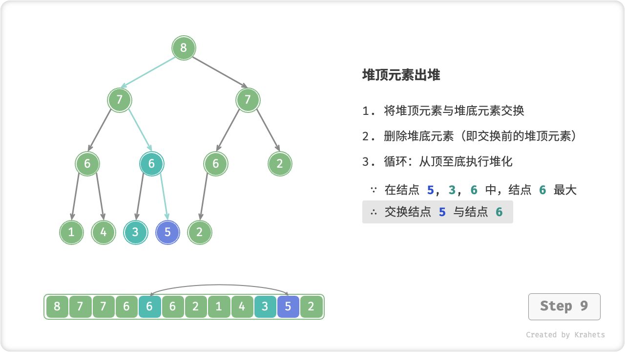 heap_poll_step9