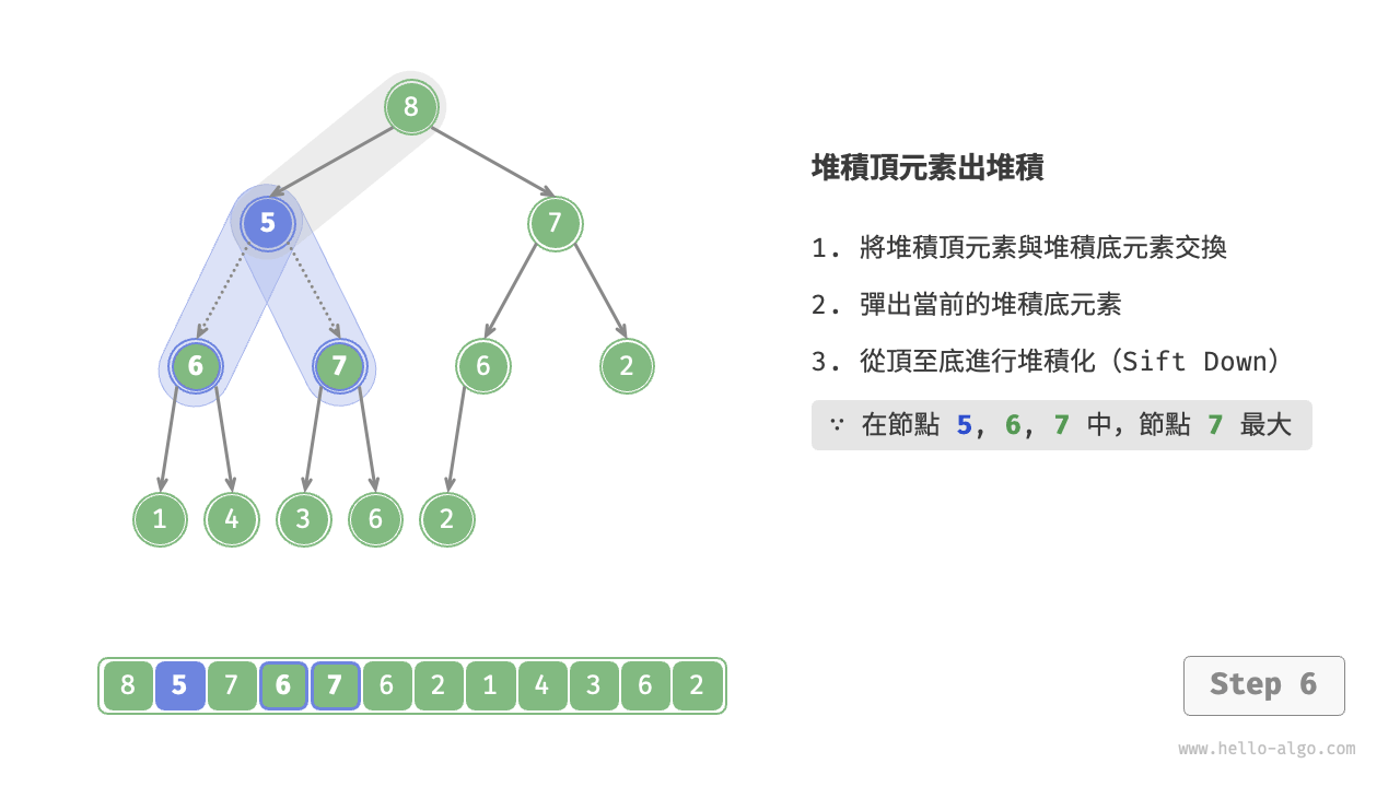 heap_pop_step6