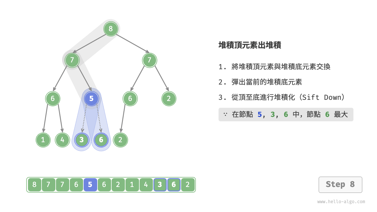 heap_pop_step8