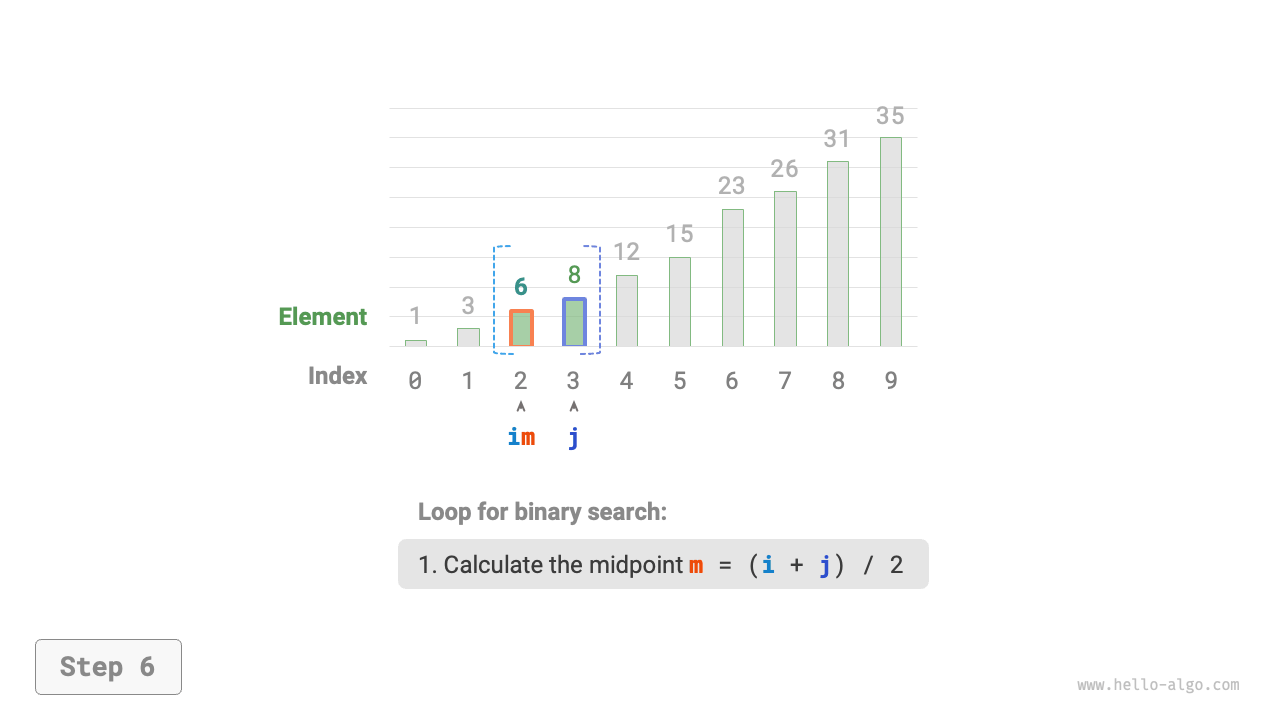 binary_search_step6