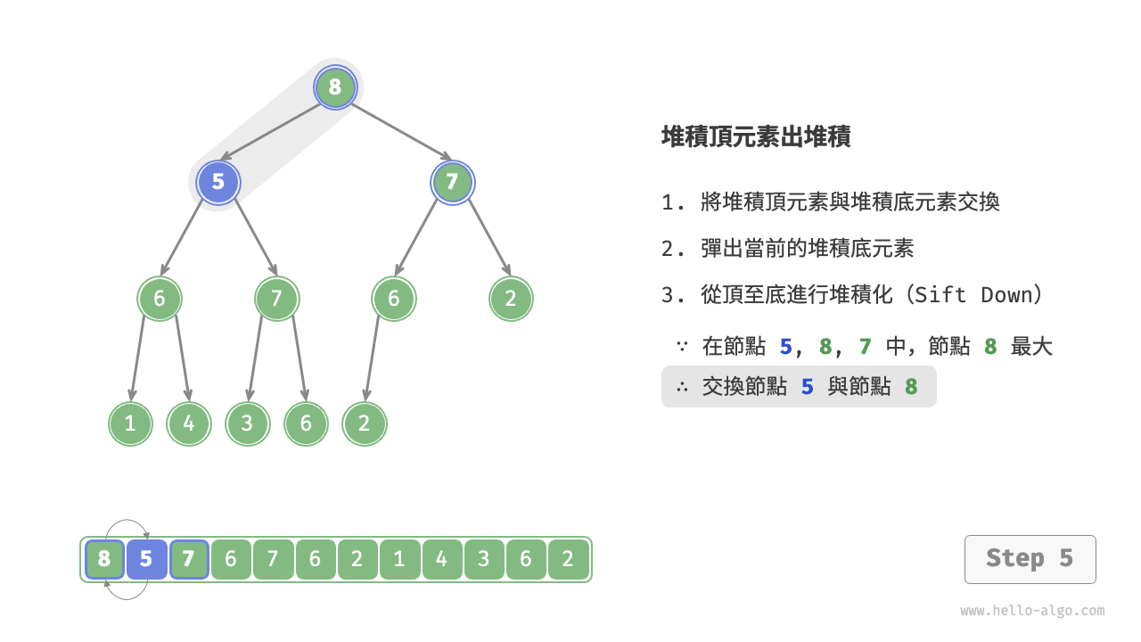 heap_pop_step5