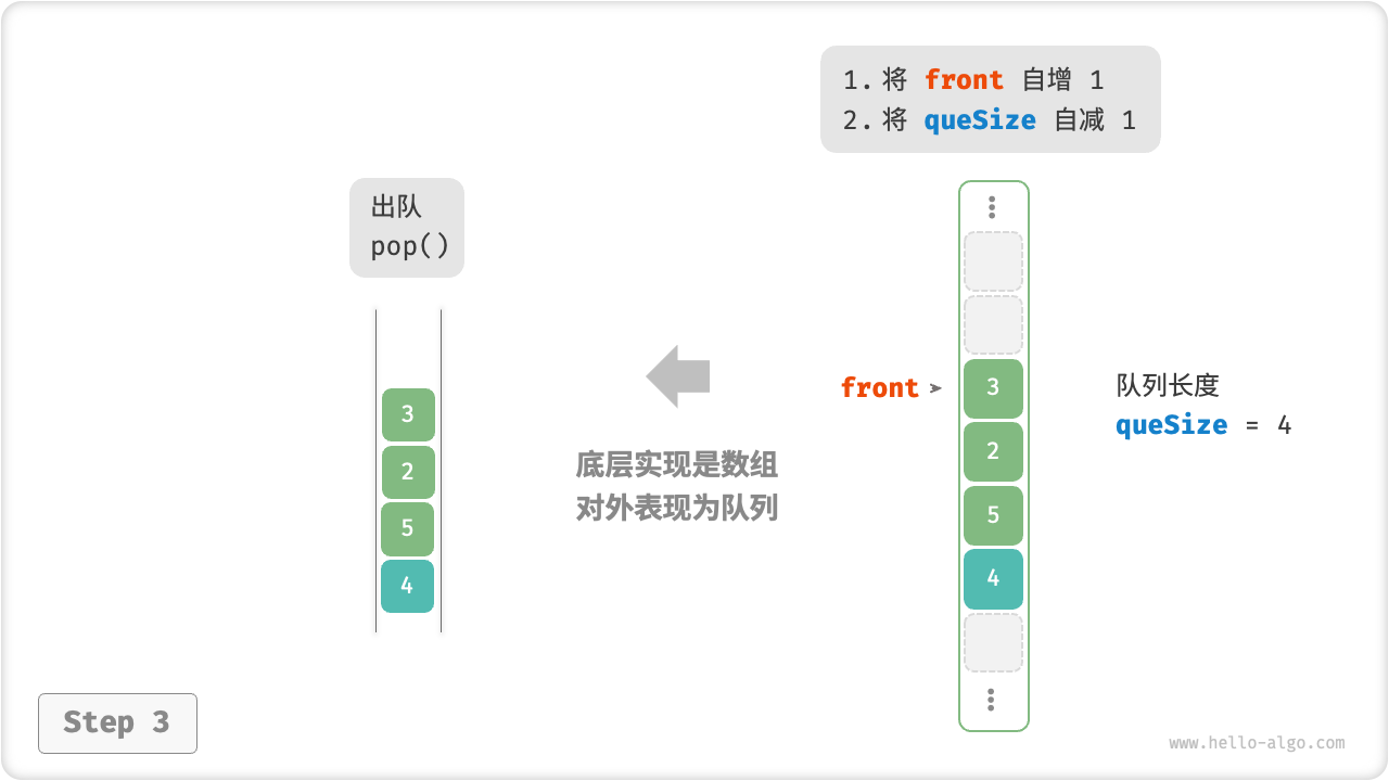 array_queue_pop