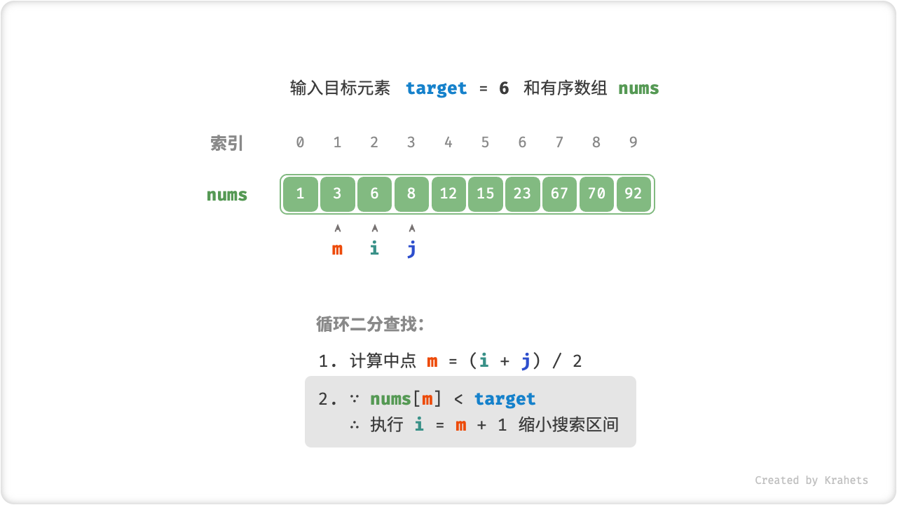 binary_search_step5