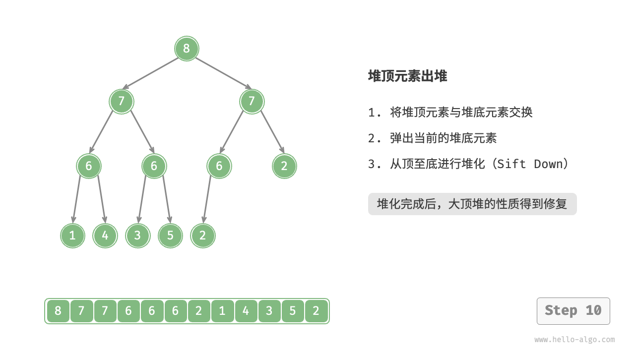 heap_pop_step10