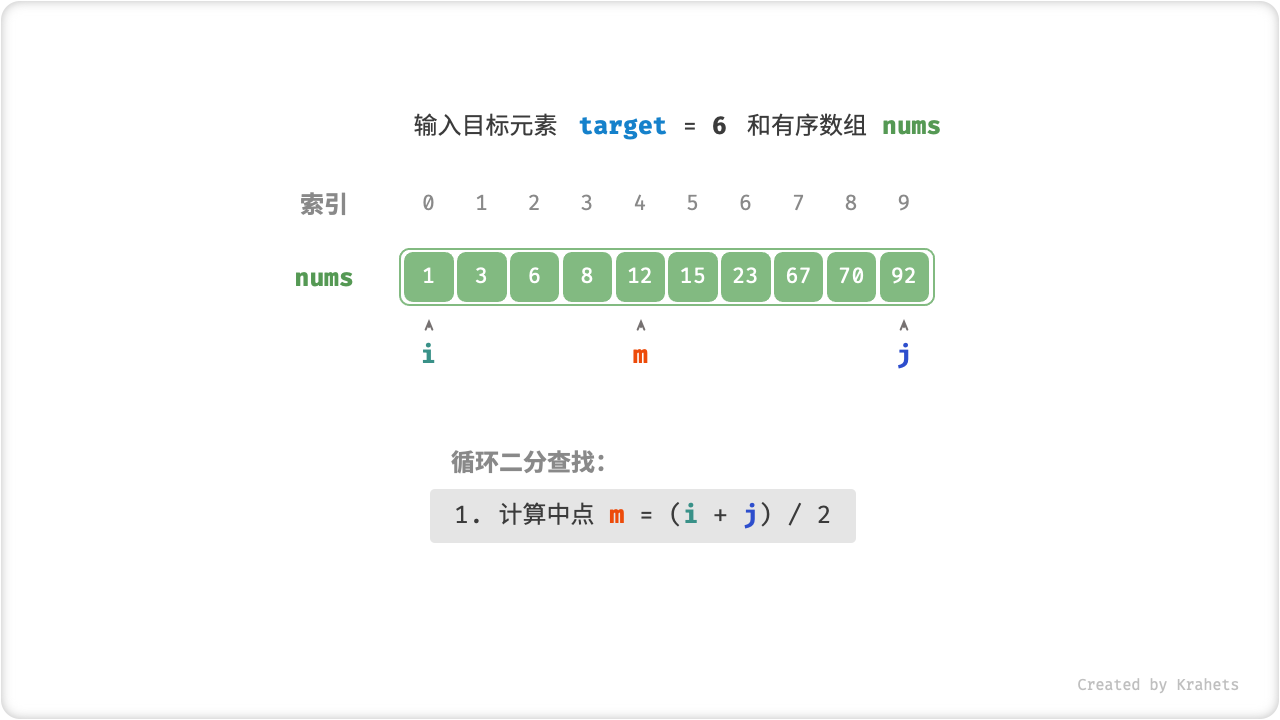 binary_search_step2