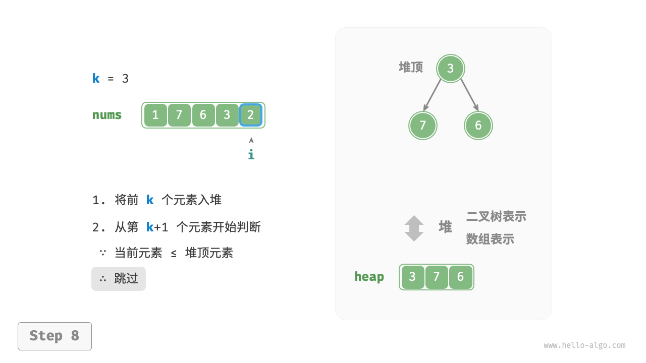 top_k_heap_step8