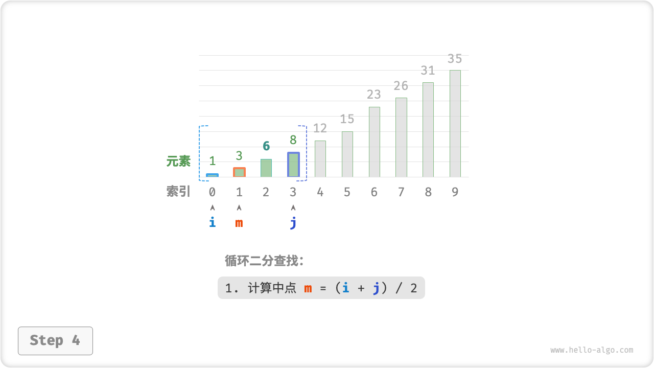 binary_search_step4