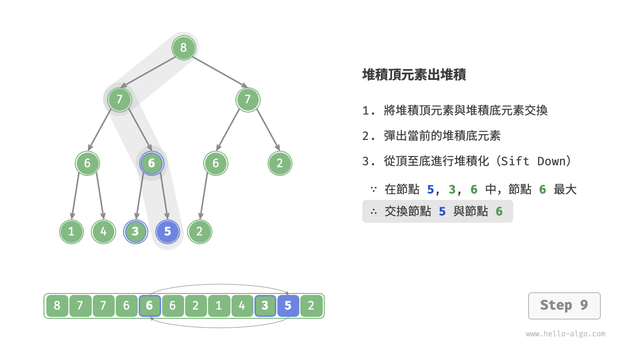 heap_pop_step9