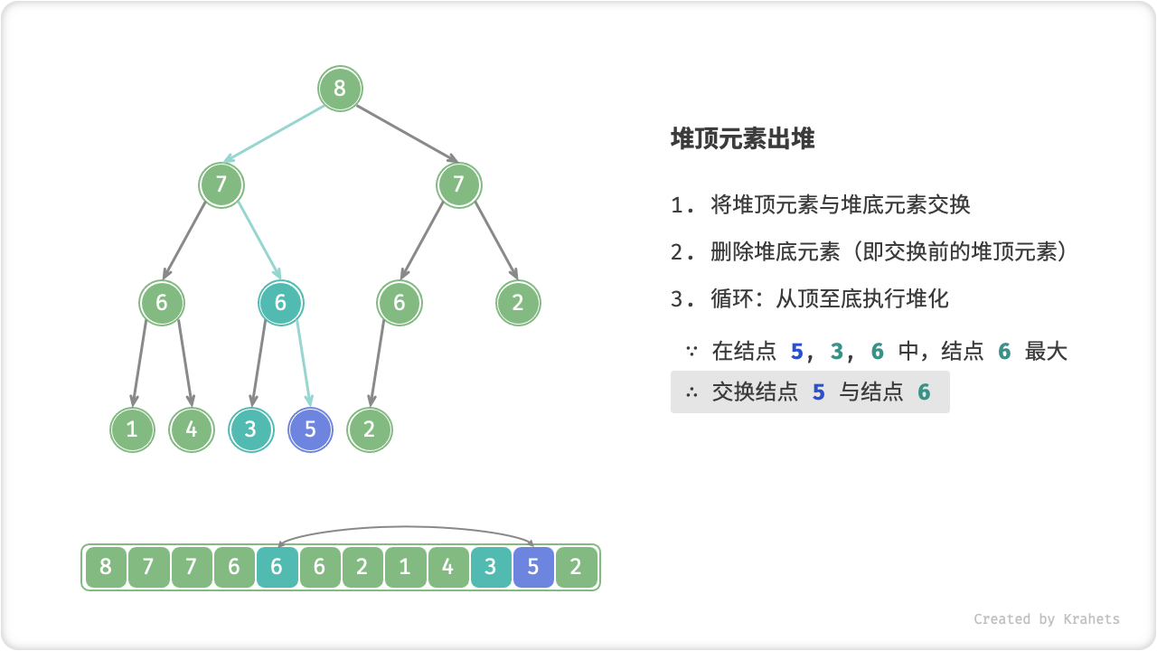 heap_poll_step9