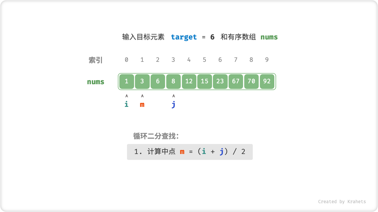 binary_search_step4