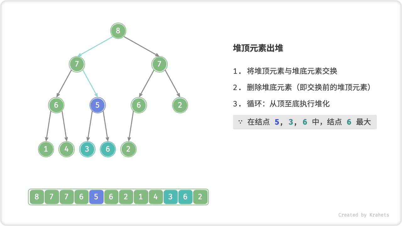 heap_poll_step8