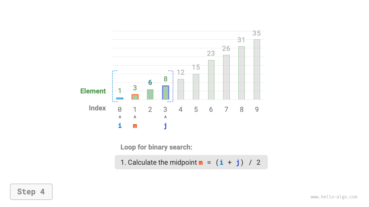 binary_search_step4