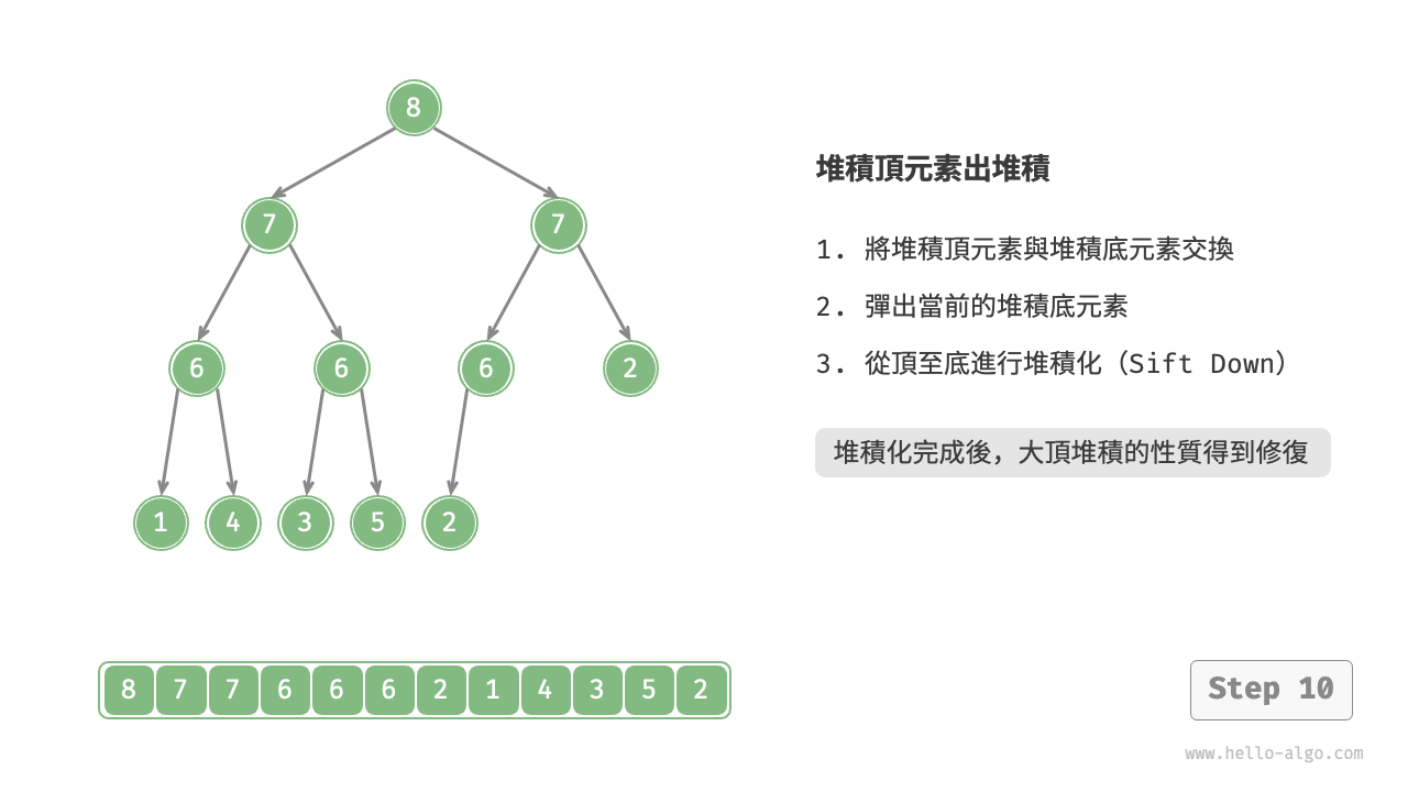 heap_pop_step10