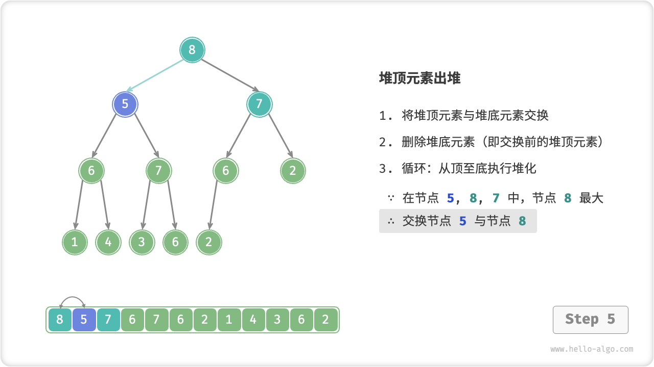 heap_pop_step5