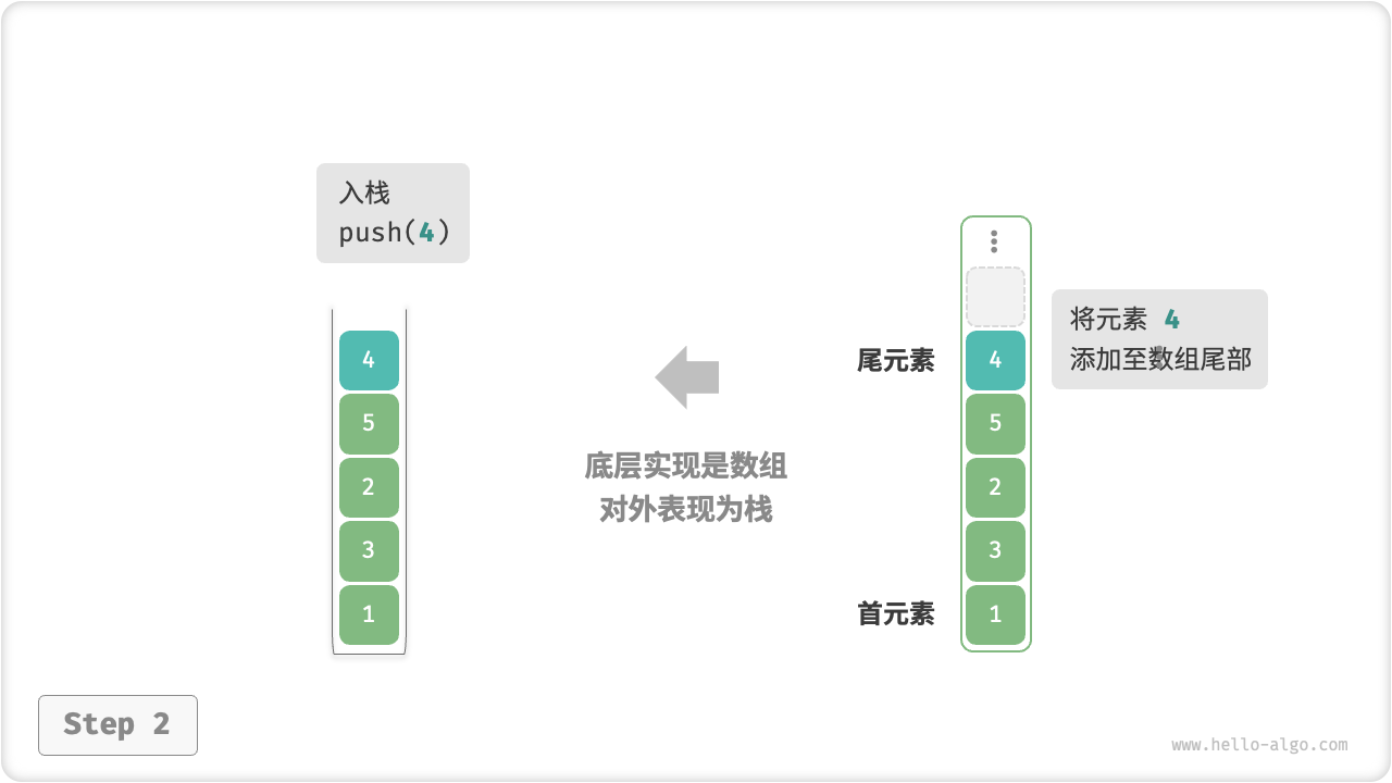 array_stack_push