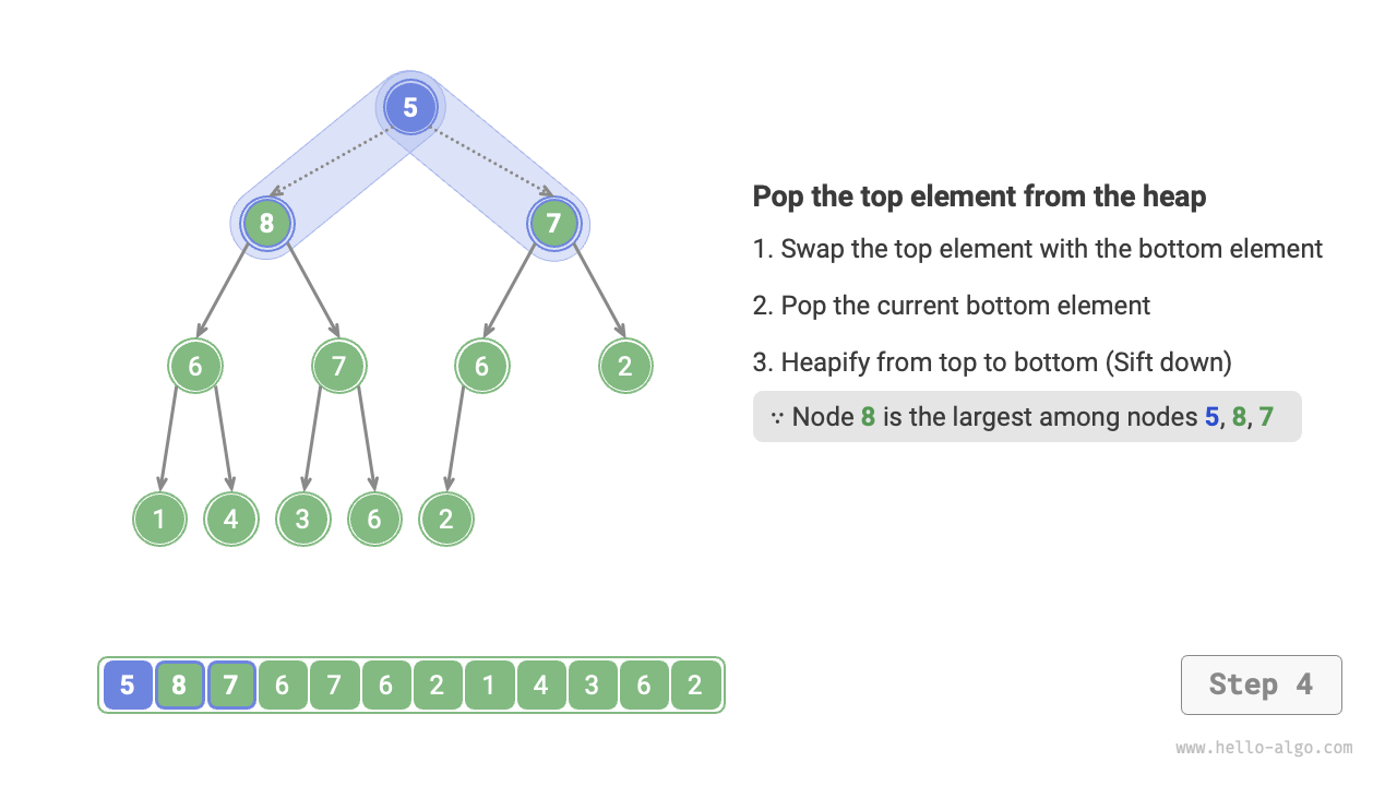 heap_pop_step4