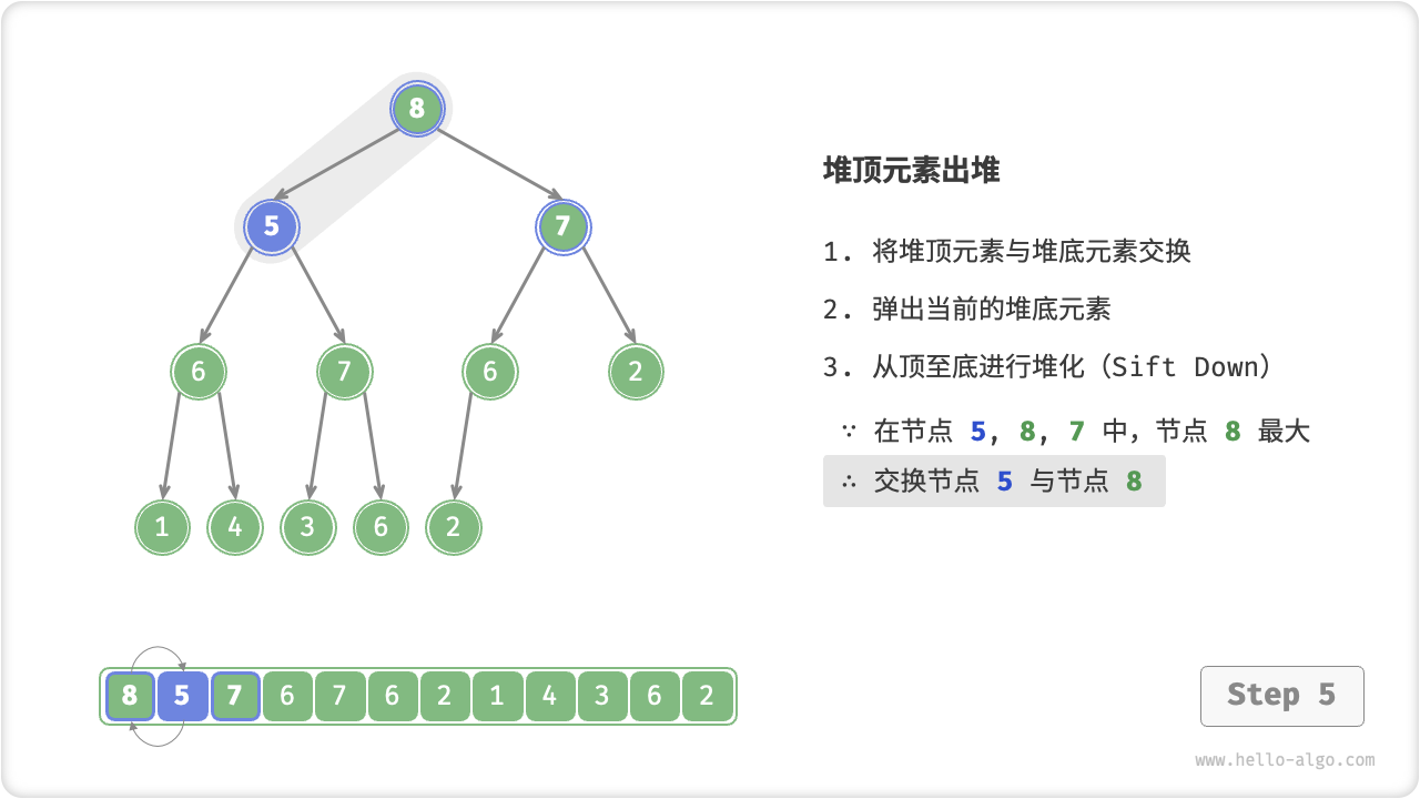 heap_pop_step5