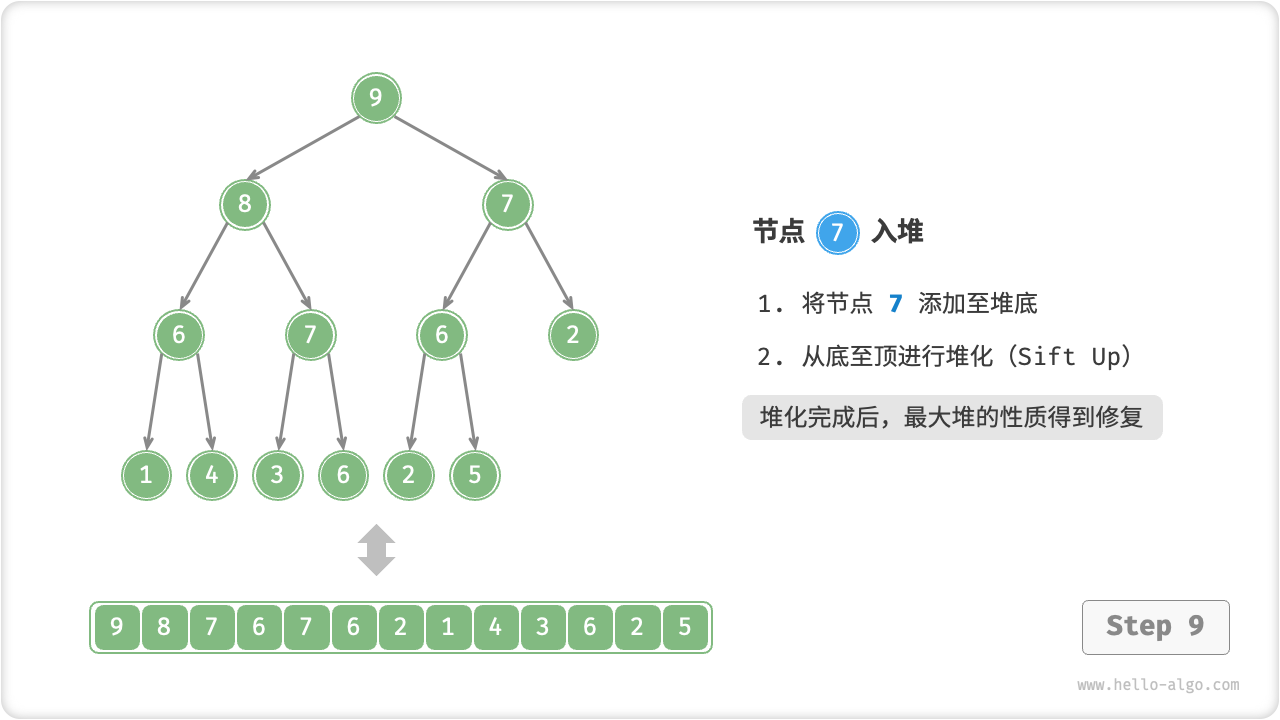 heap_push_step9