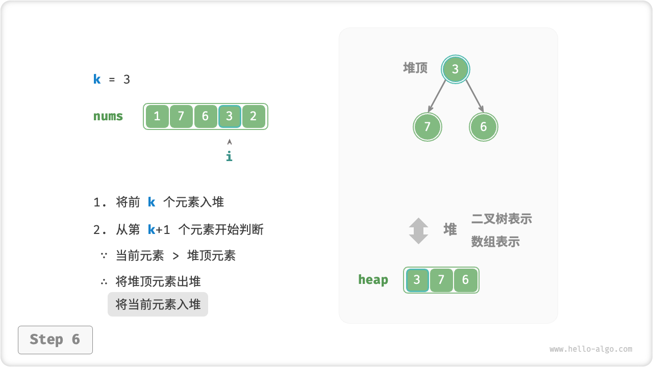top_k_heap_step6