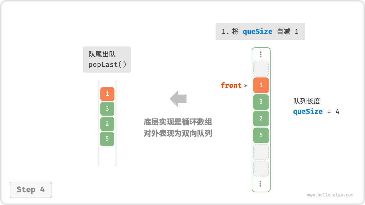 array_deque_pop_last