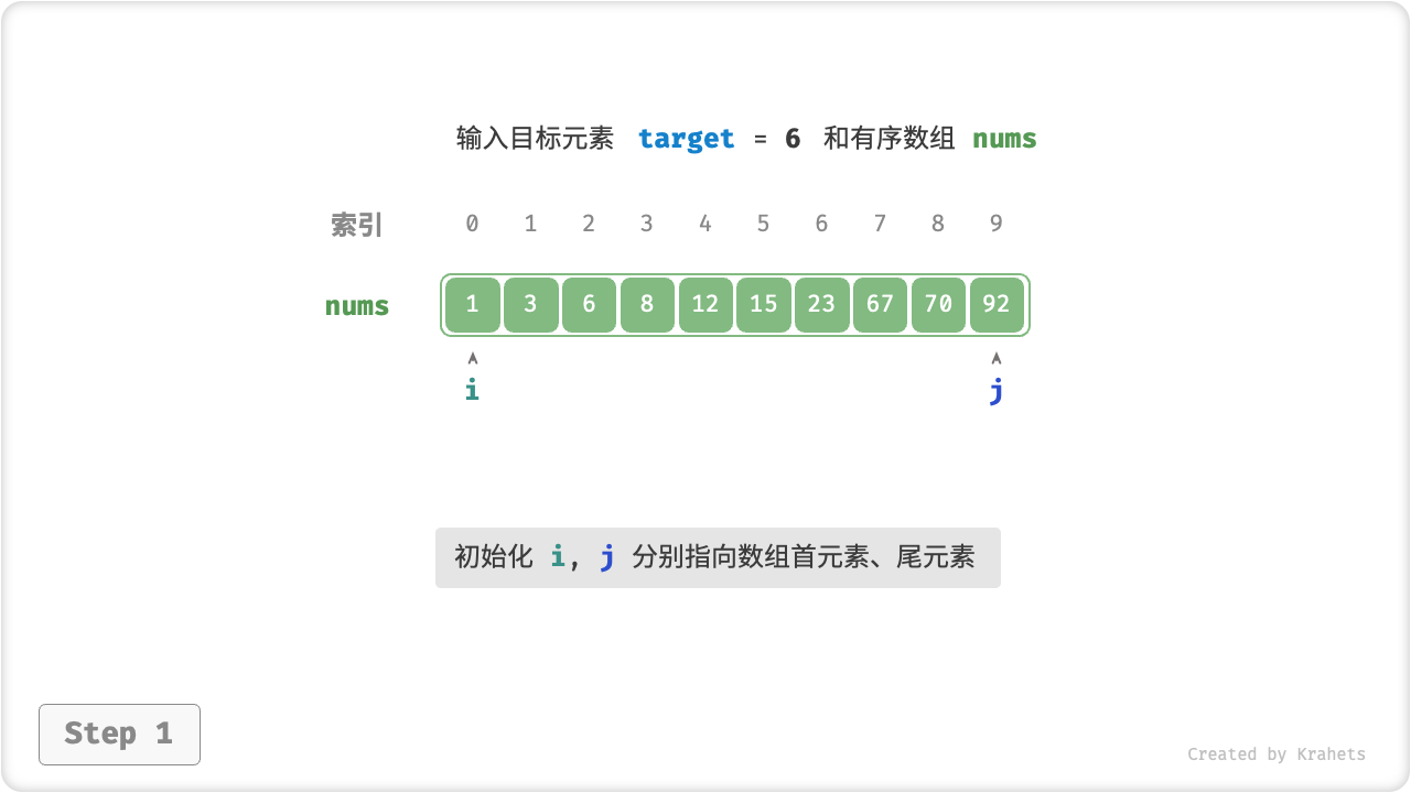 二分查找步骤