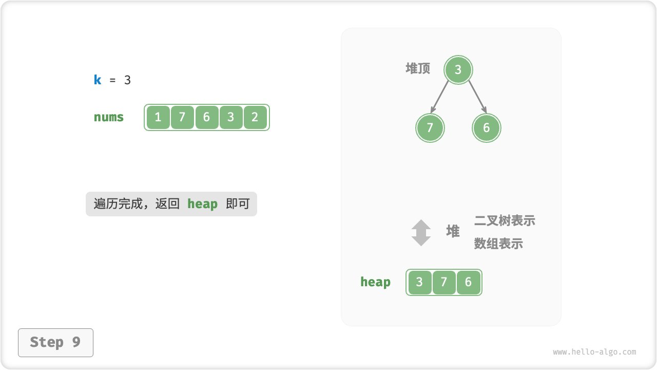 top_k_heap_step9