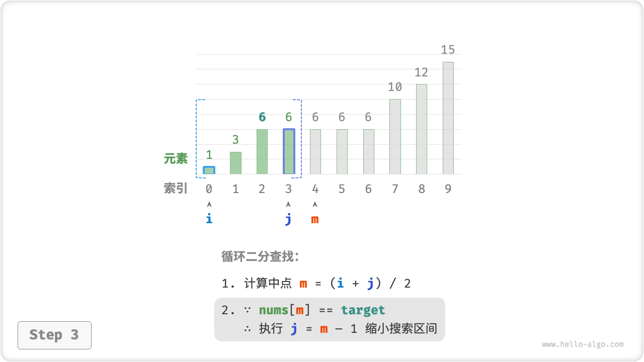 binary_search_insertion_step3