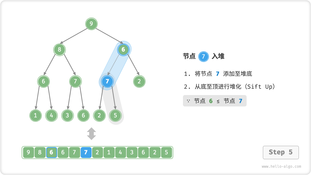 heap_push_step5